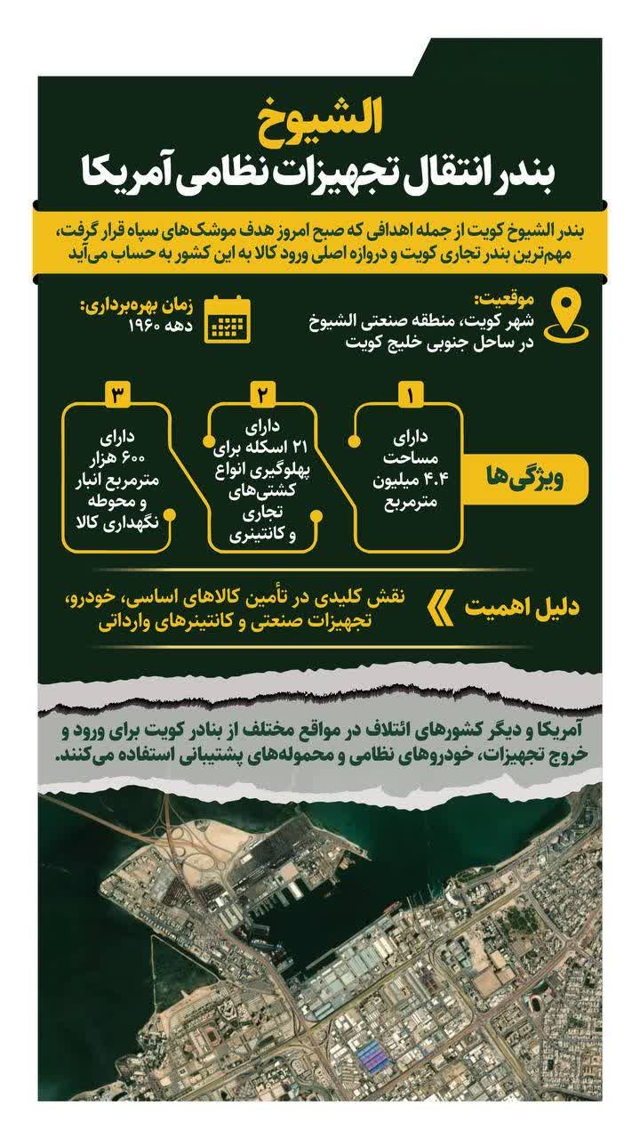 هدف قرار گرفتن بندر الشیوخ کویت توسط ایران هدف قرار گرفتن بندر الشیوخ کویت توسط ایران
