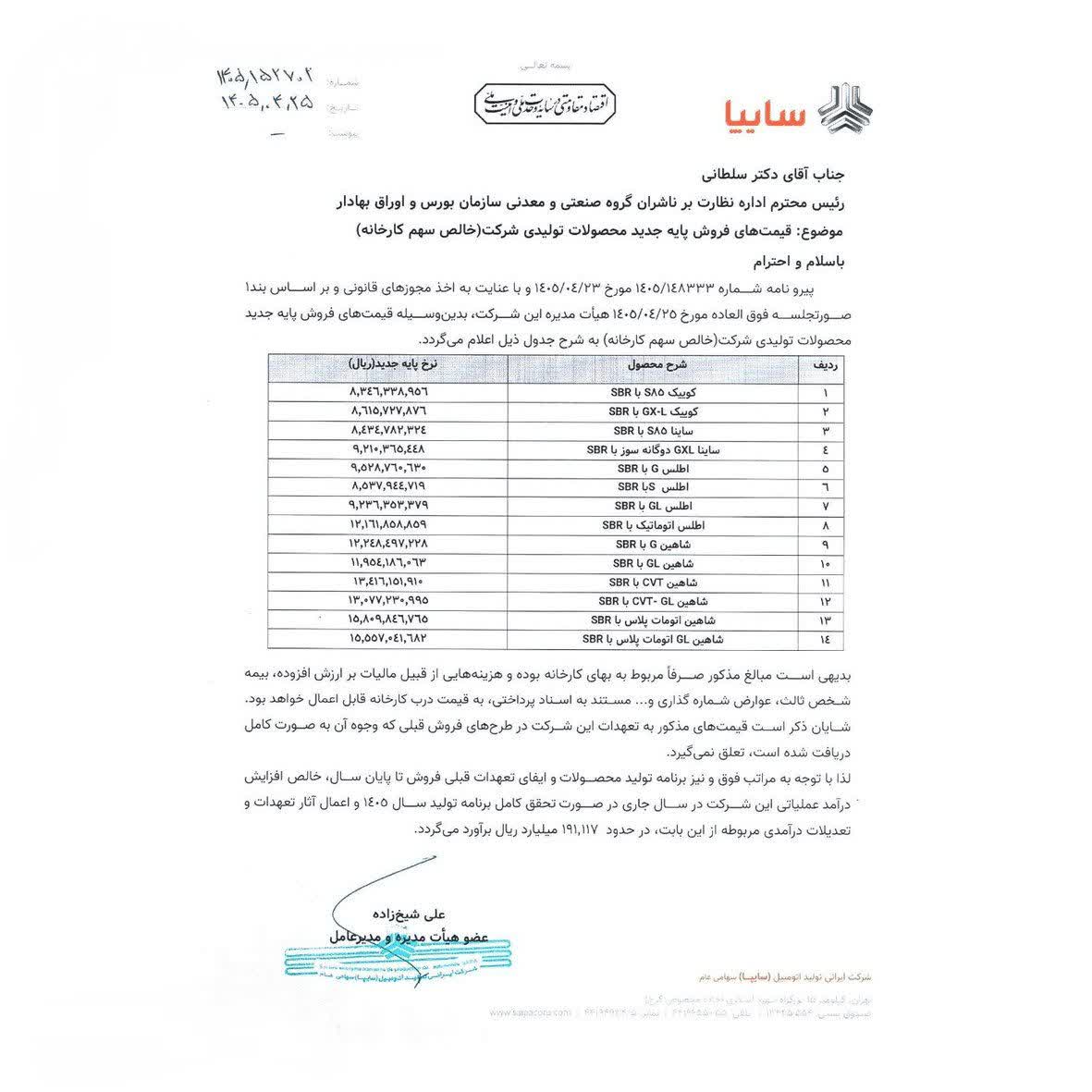 افزایش ۲۱ درصدی قیمت محصولات شرکت سایپا افزایش ۲۱ درصدی قیمت محصولات شرکت سایپا