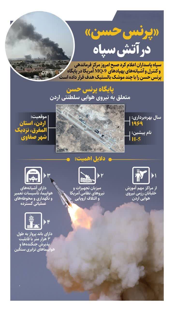 هدف قرار گرفتن پایگاه پرنس حسن اردن توسط ایران هدف قرار گرفتن پایگاه پرنس حسن اردن توسط ایران