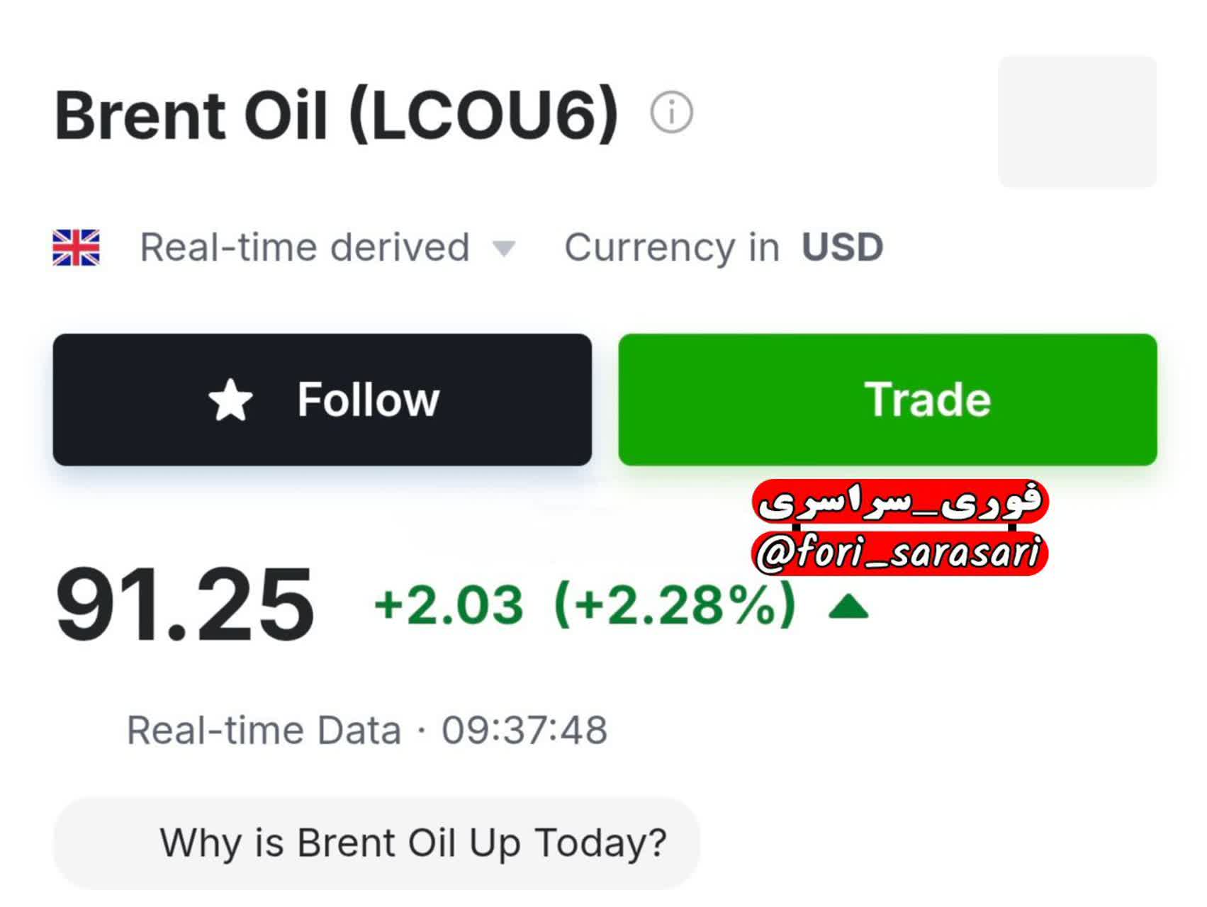 افزایش ۲ درصدی قیمت نفت خام برنت افزایش ۲ درصدی قیمت نفت خام برنت
